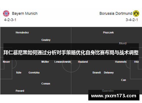 拜仁慕尼黑如何通过分析对手策略优化自身比赛布局与战术调整