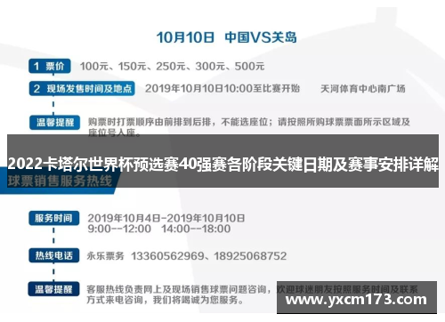 2022卡塔尔世界杯预选赛40强赛各阶段关键日期及赛事安排详解