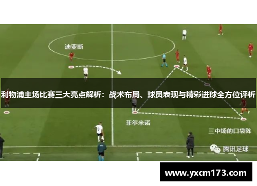 利物浦主场比赛三大亮点解析：战术布局、球员表现与精彩进球全方位评析