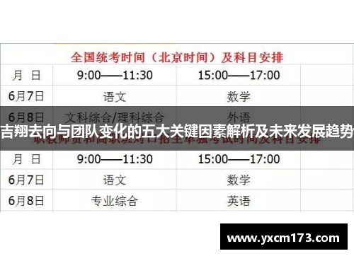 吉翔去向与团队变化的五大关键因素解析及未来发展趋势
