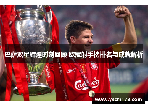 巴萨双星辉煌时刻回顾 欧冠射手榜排名与成就解析