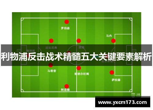 利物浦反击战术精髓五大关键要素解析